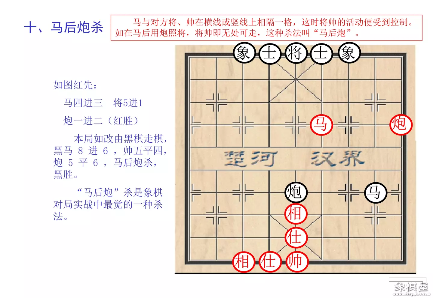 棋谱象棋基本杀法