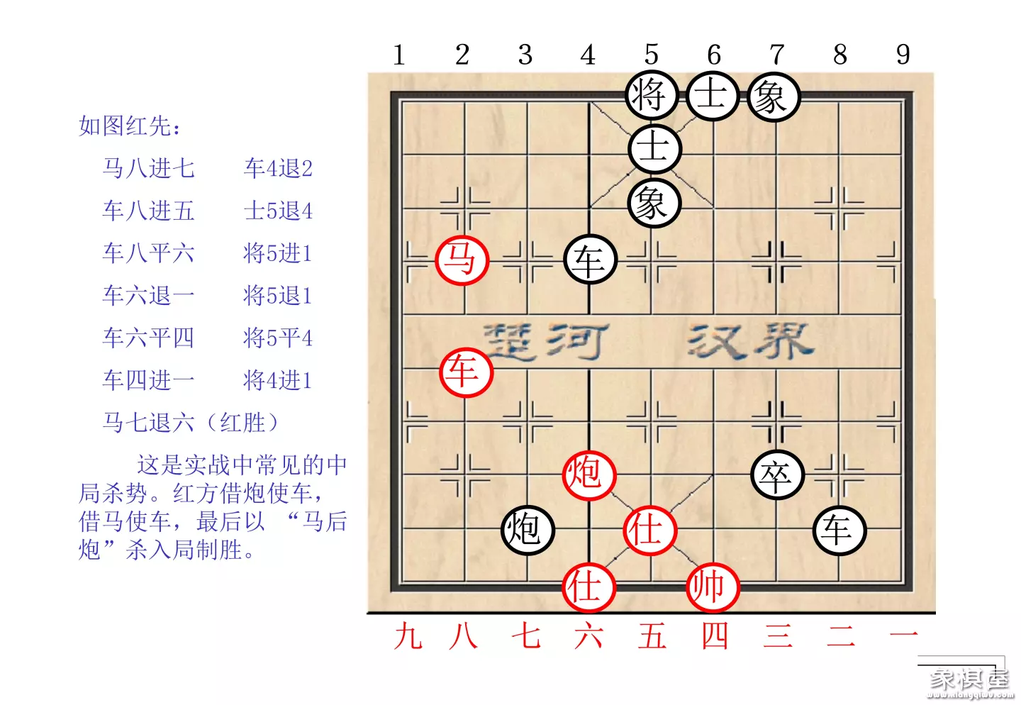 棋谱象棋基本杀法