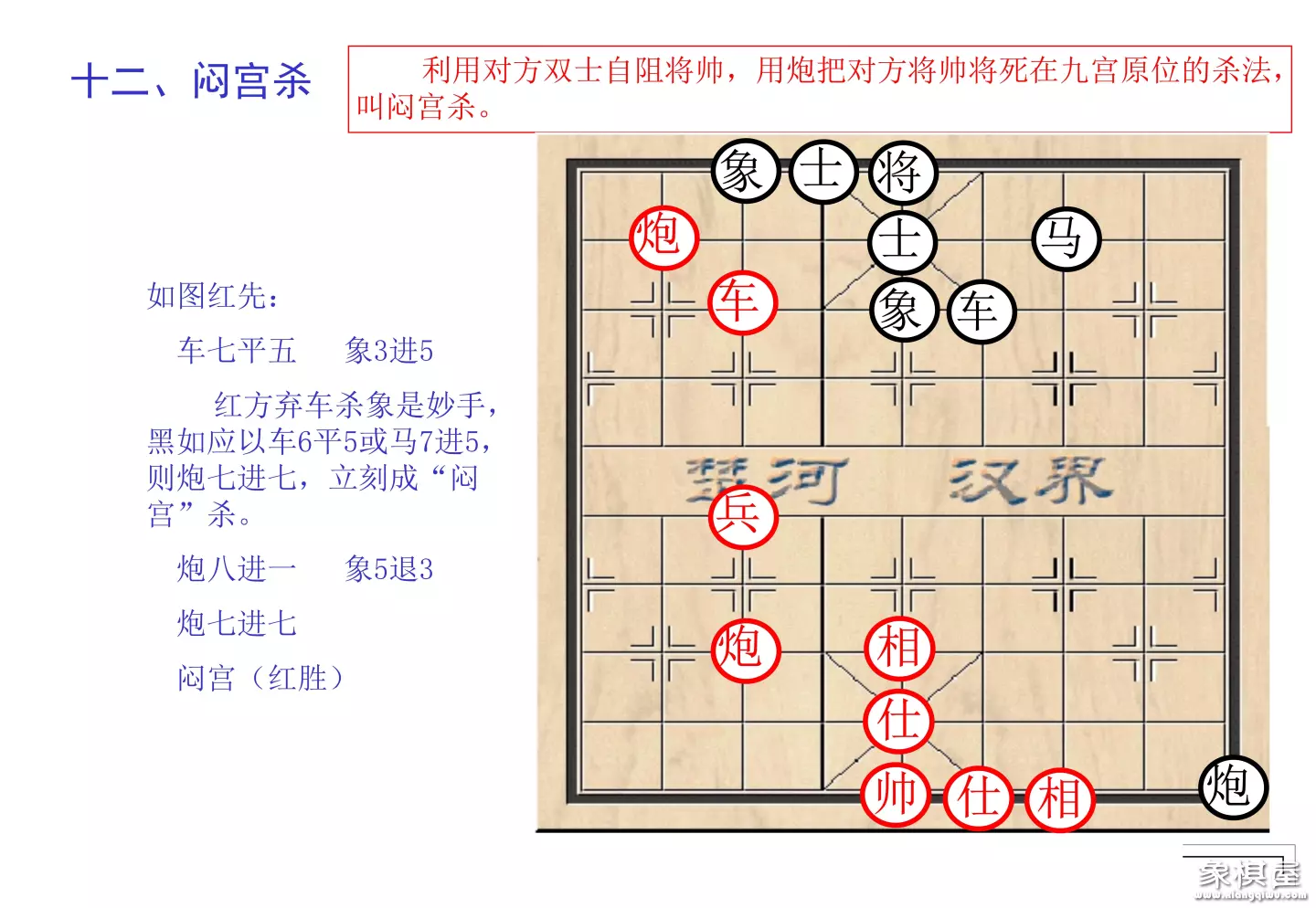 棋谱象棋基本杀法