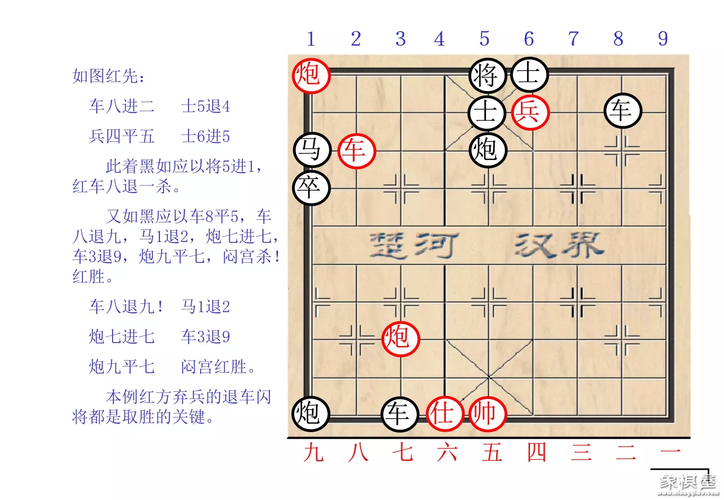 棋谱象棋基本杀法
