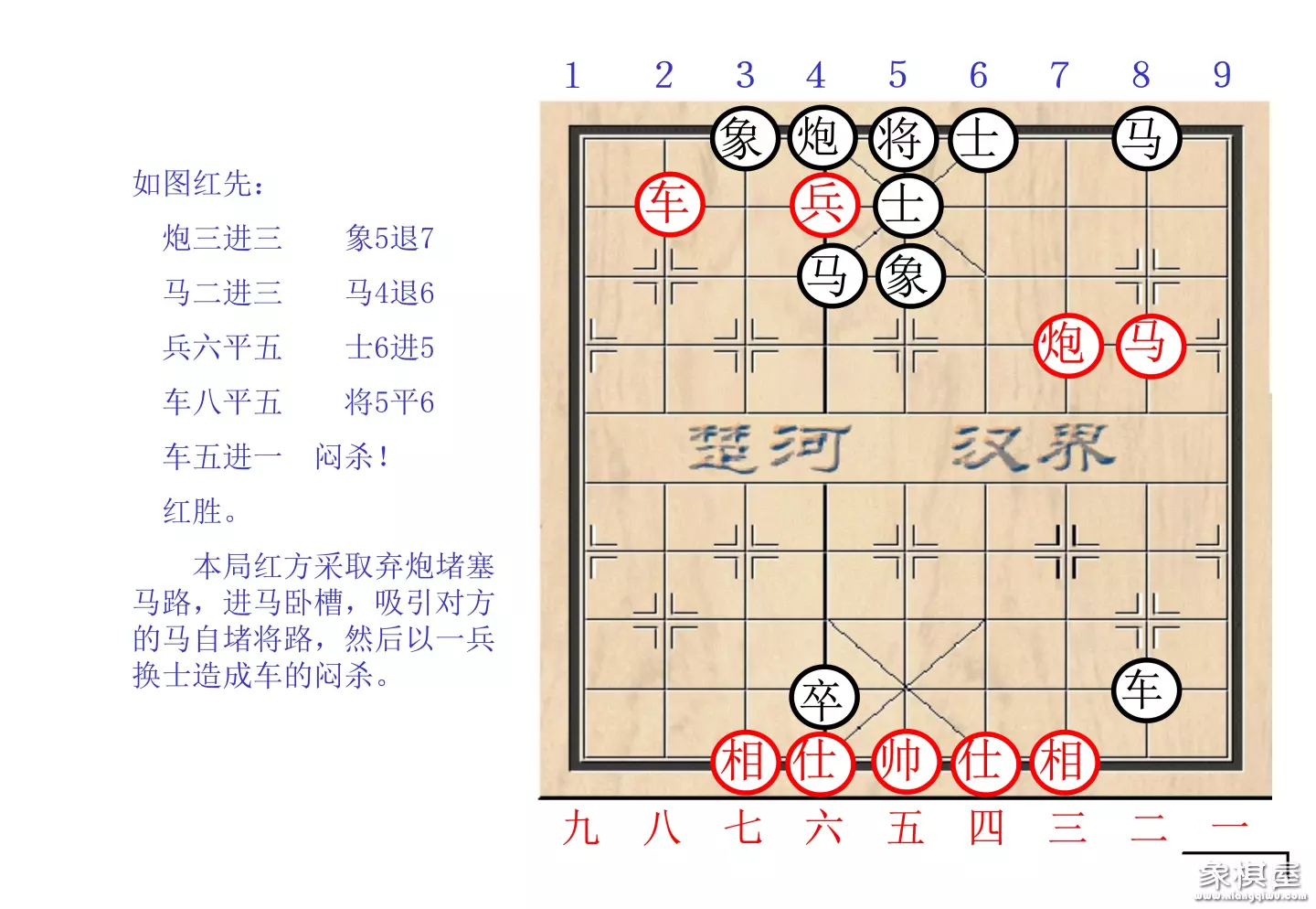 棋谱象棋基本杀法