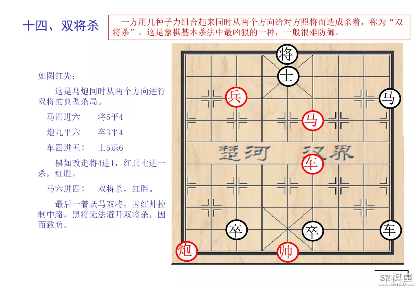 棋谱象棋基本杀法