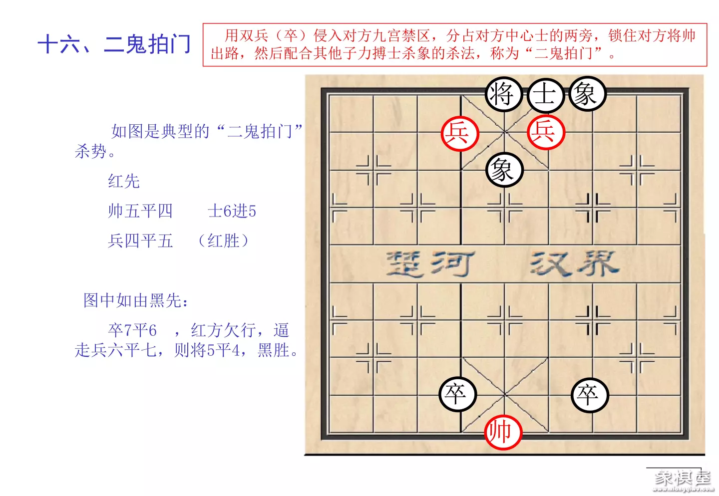 棋谱象棋基本杀法