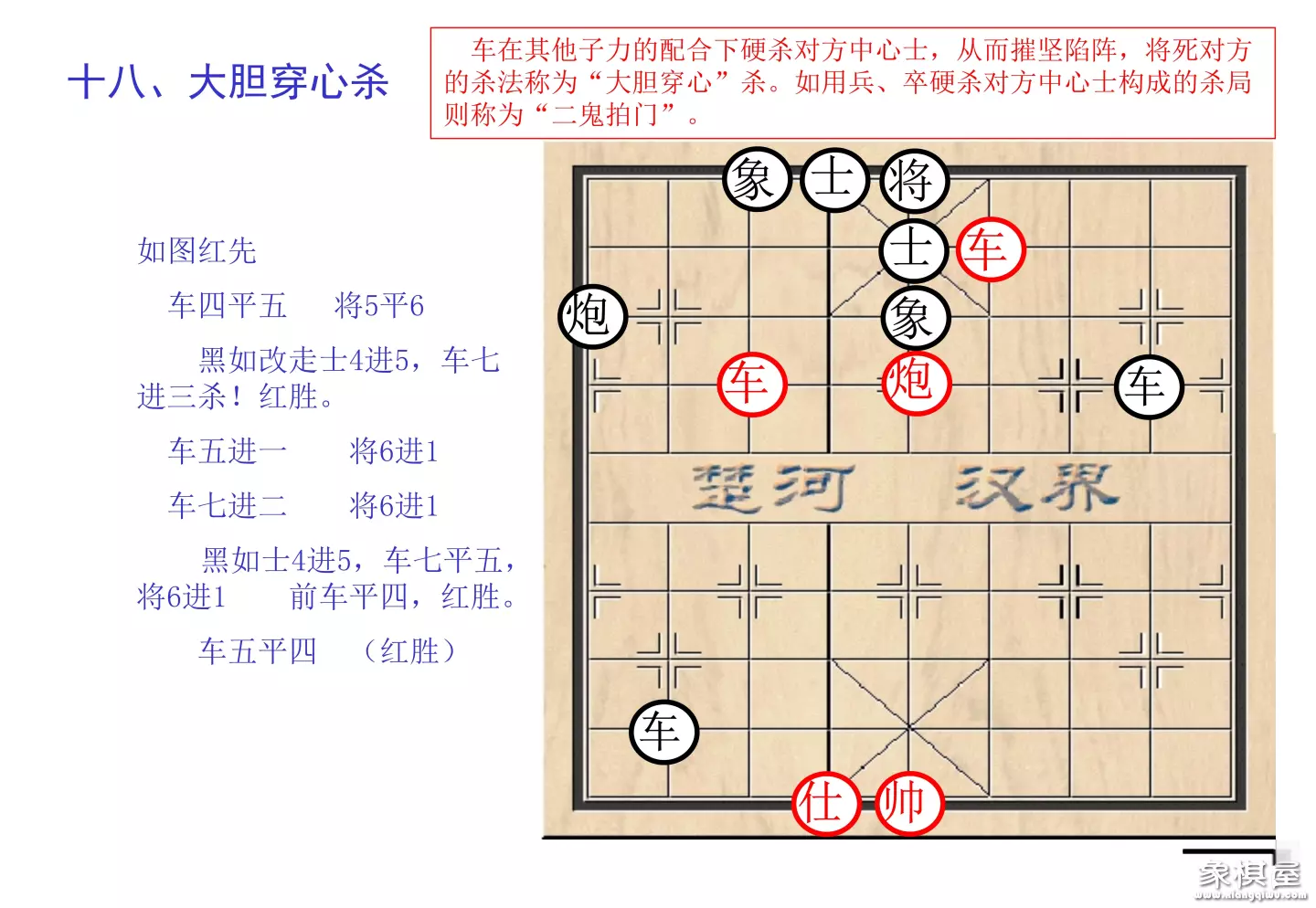 棋谱象棋基本杀法