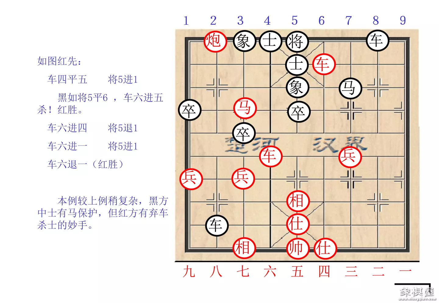 棋谱象棋基本杀法
