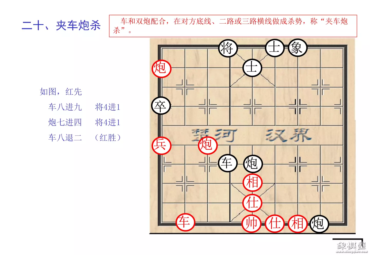 棋谱象棋基本杀法