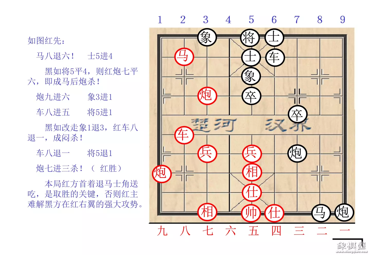 棋谱象棋基本杀法