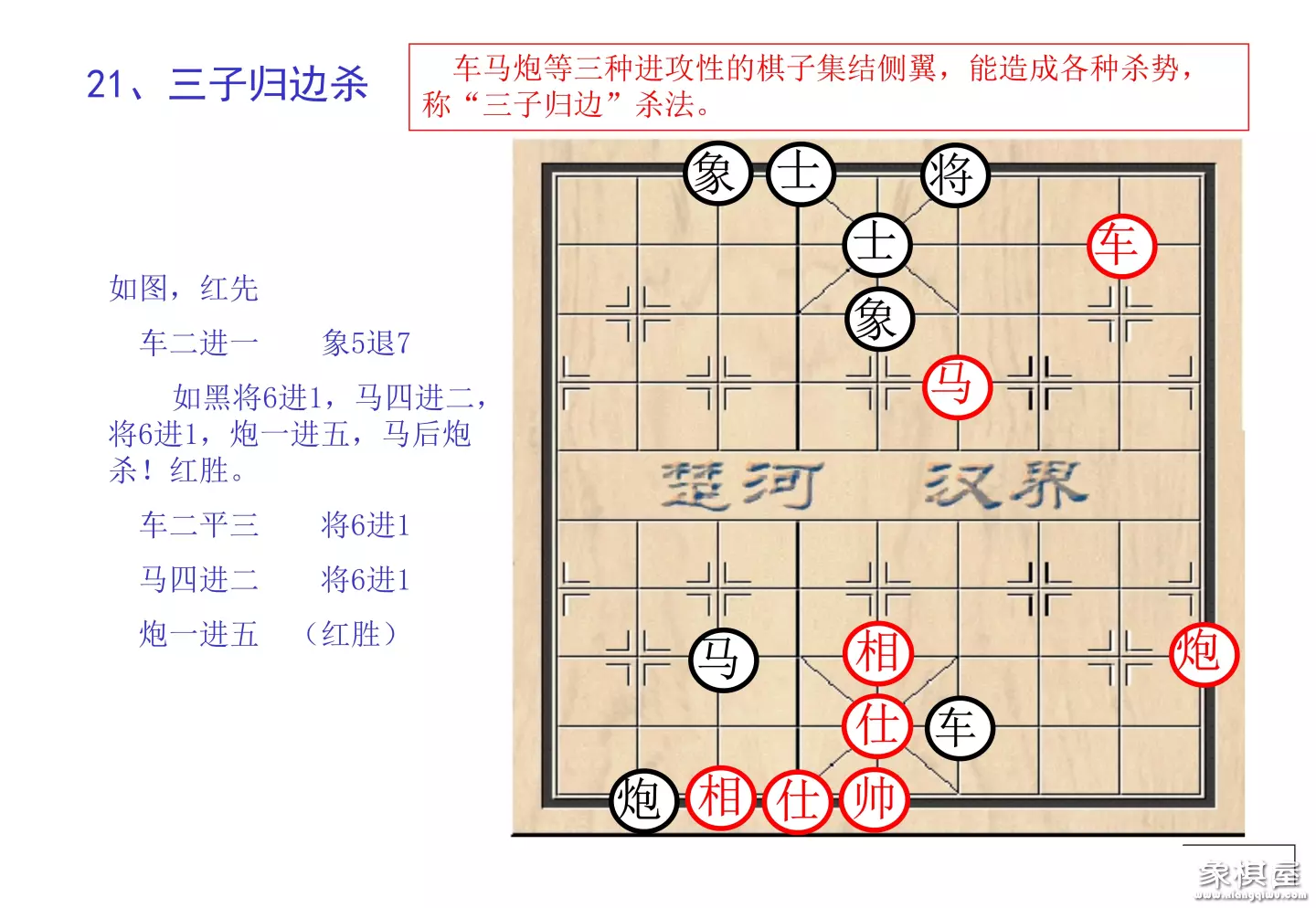 棋谱象棋基本杀法