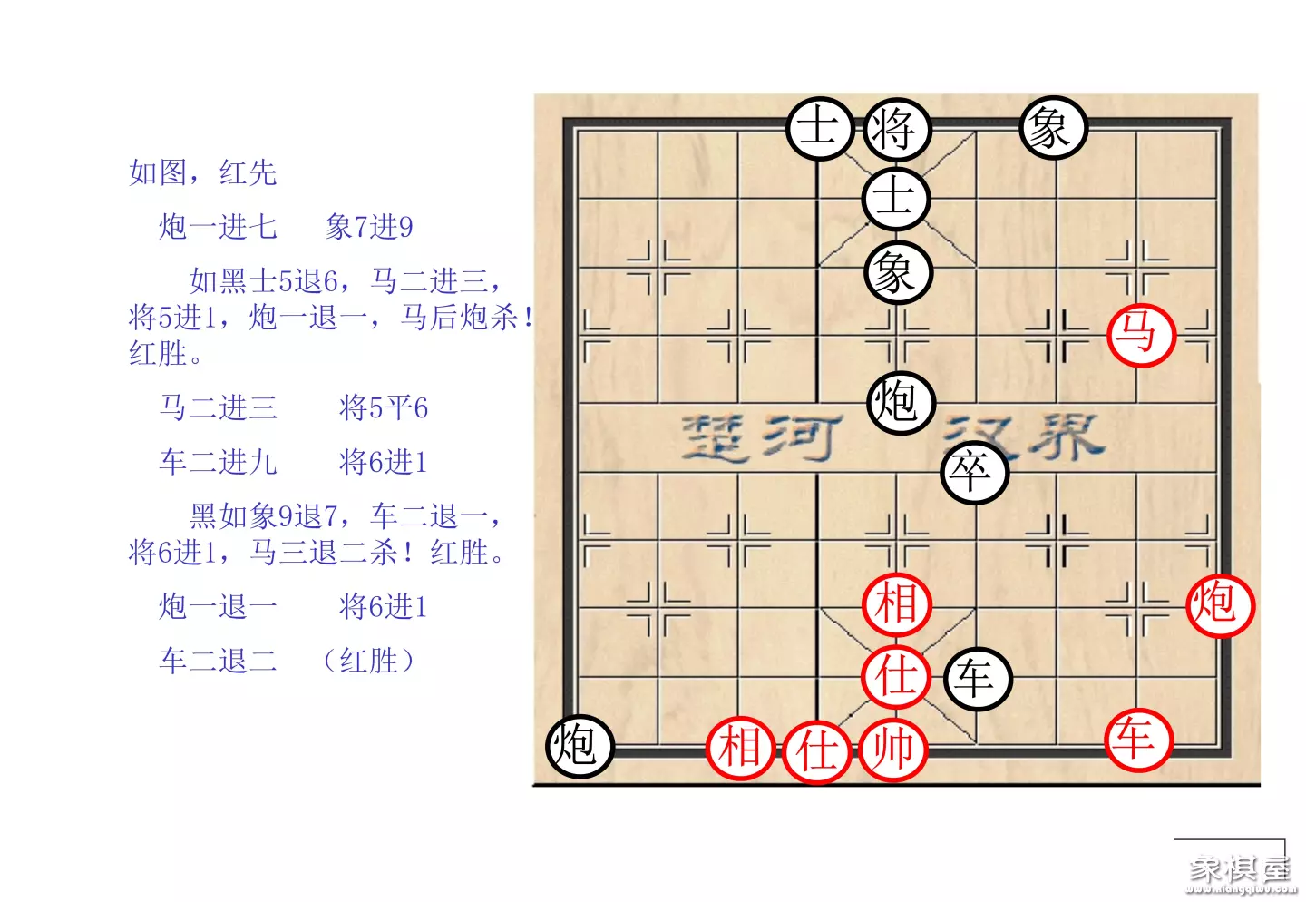 棋谱象棋基本杀法