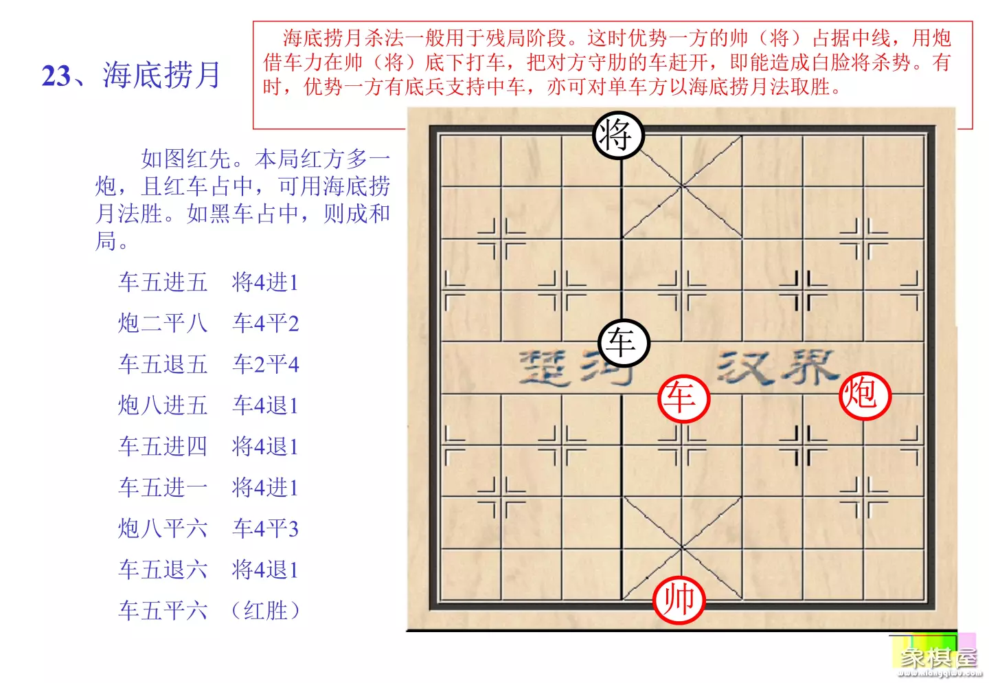 棋谱象棋基本杀法