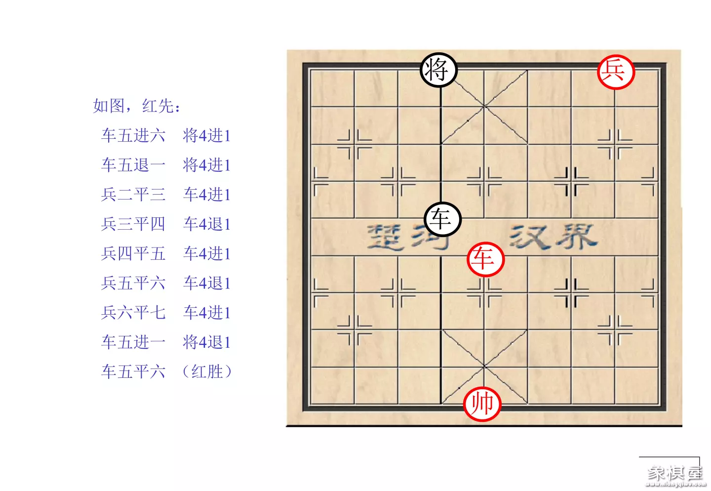 棋谱象棋基本杀法