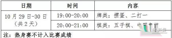 业余象棋比赛怎么报名