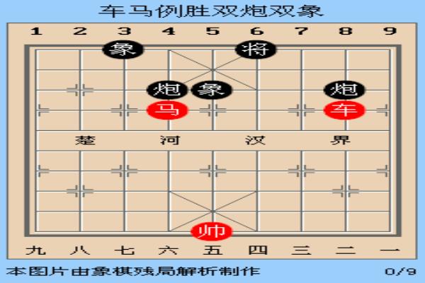象棋街头残局小车马（小车马如何逆袭街头象棋残局）.