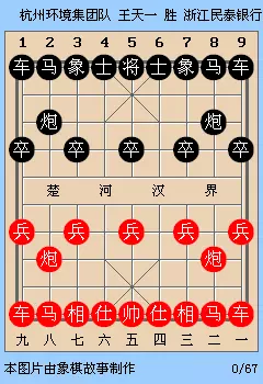 象棋过宫炮开局技巧
