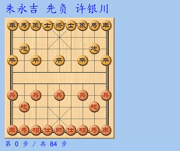 许银川什么水平