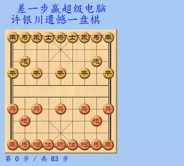 象棋软件相当于什么水平