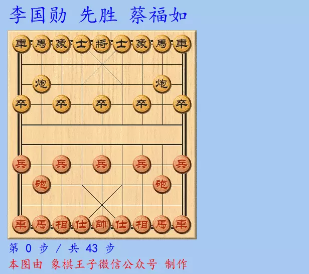纪录片胡荣华的象棋人生