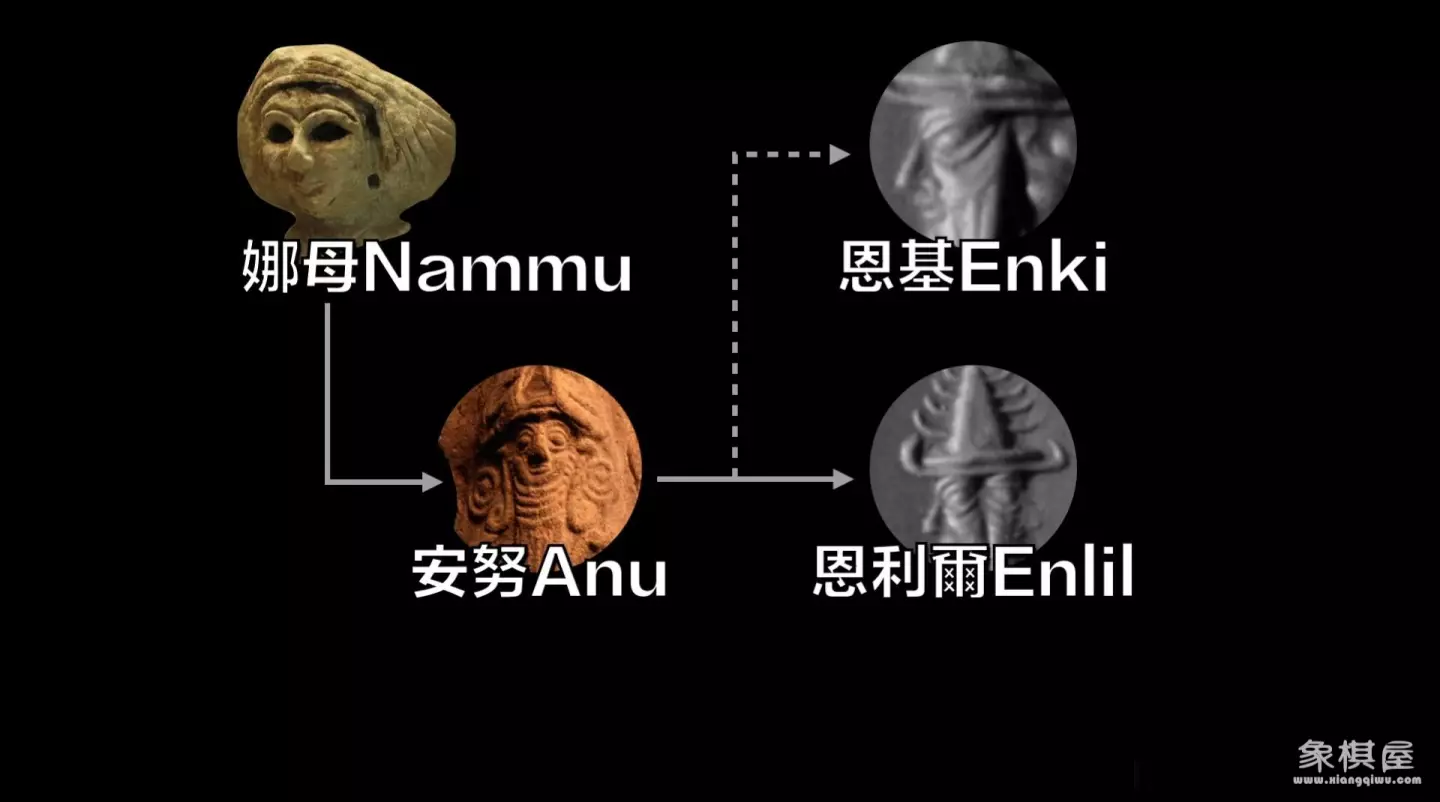 造人牛角象棋怎么玩