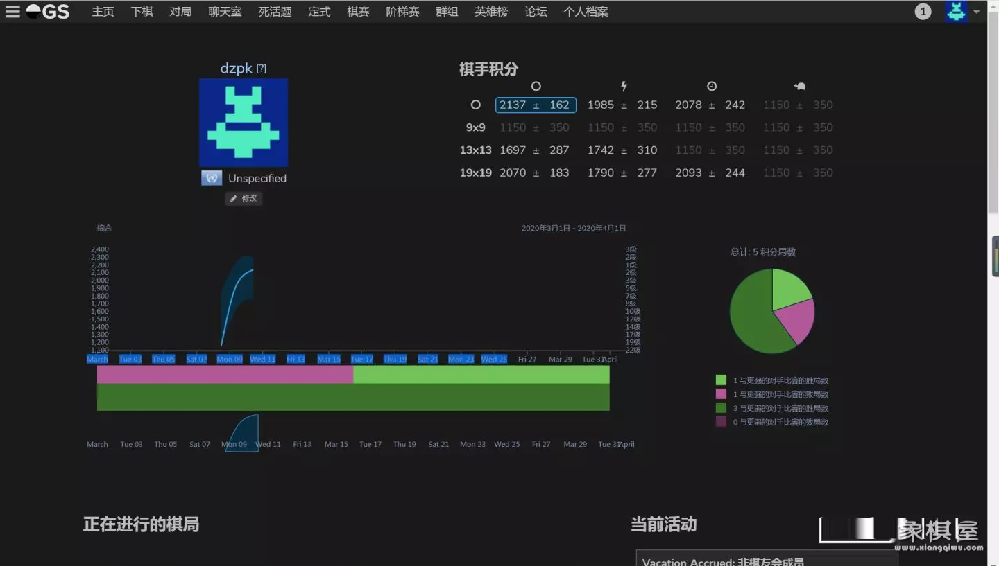 最大的围棋对弈平台
