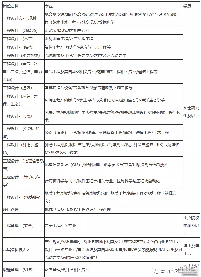 张宗亮设计大师