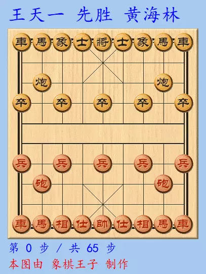 象棋大师棋谱全盘布局