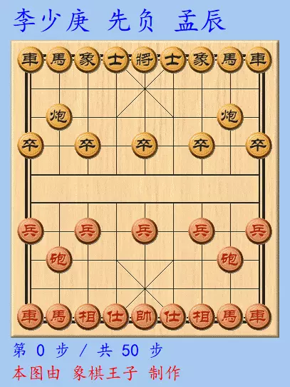 象棋大师与电脑谁厉害