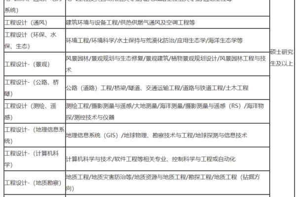 张宗亮设计大师（张宗亮设计大师，如何创造出令人惊叹的作品）.