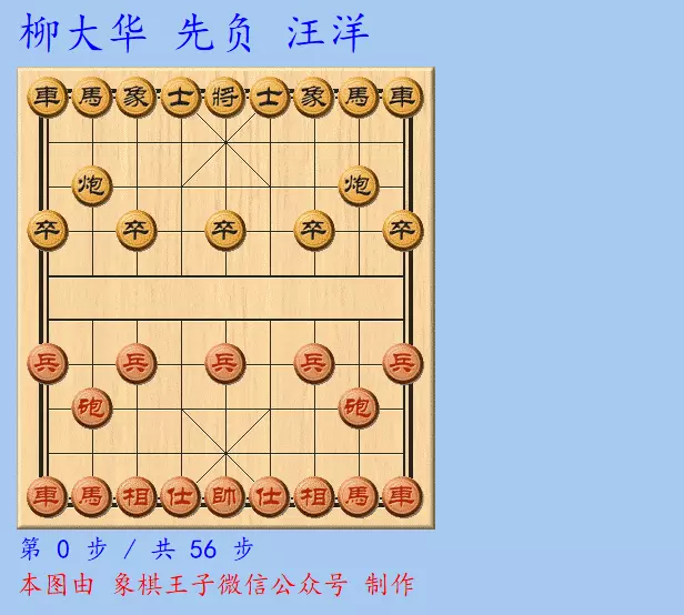 2020年碧桂园杯王天一对吕钦