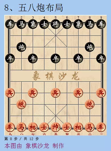 大神象棋实战开局讲解图