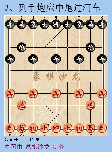 大神象棋实战开局讲解图