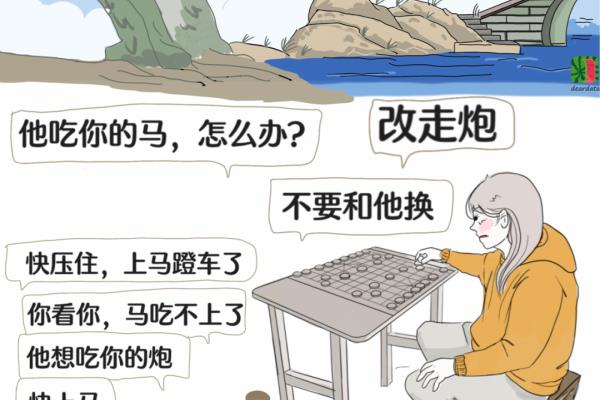 人工智能象棋对决（AI 能否挑战象棋大师，成为棋坛新霸主）.