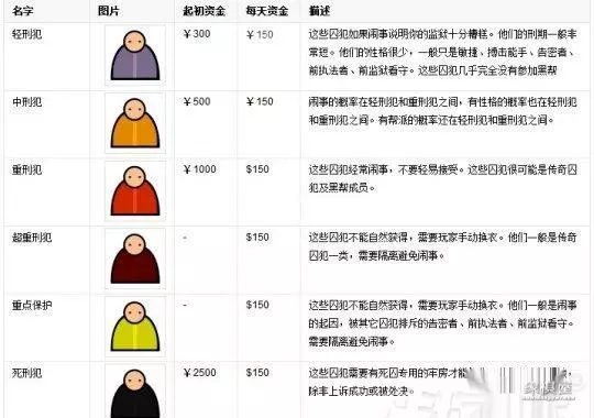 天天象棋皮肤别人可以看到吗