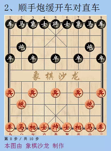 后手仙人指路布局怎么走