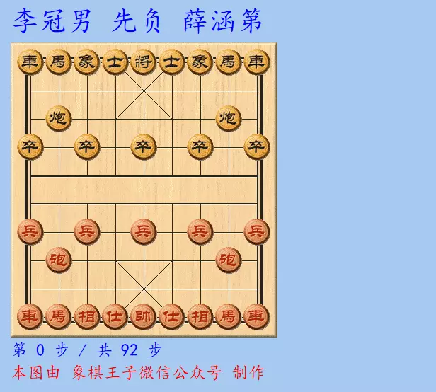 民间象棋高手和特级大师