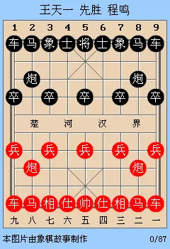 象棋后手破仙人指路第一讲