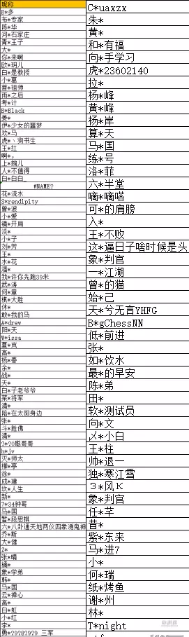 象棋主播用的什么软件