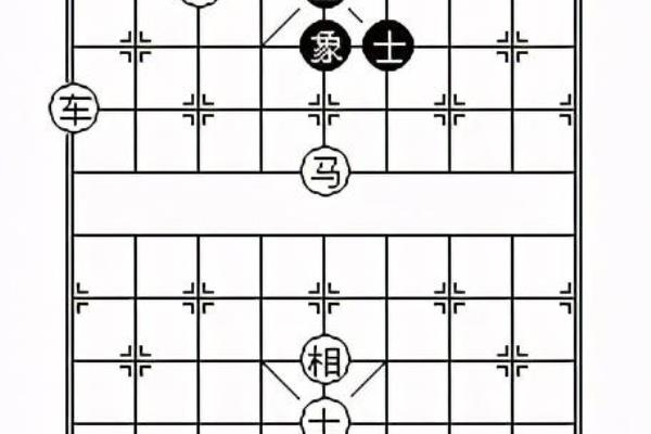 象棋实用残局 车马兵（象棋实用残局，车马兵真的必胜吗）.