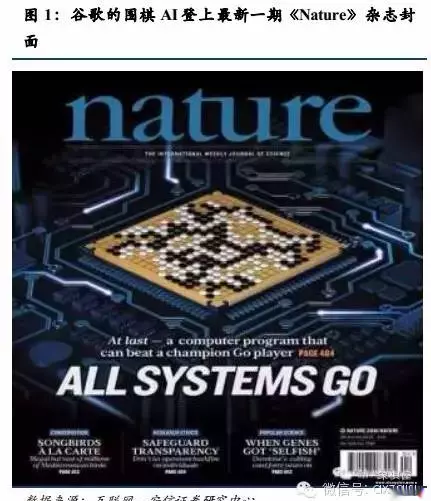 中国象棋人机博弈百科