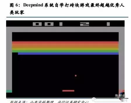 中国象棋人机博弈百科