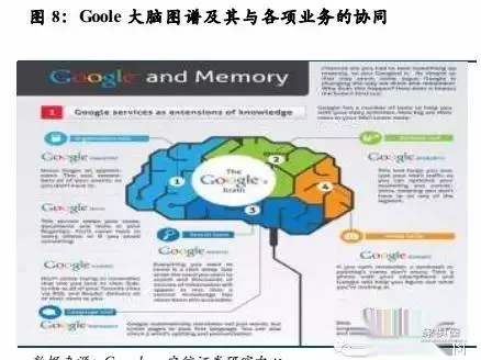 中国象棋人机博弈百科