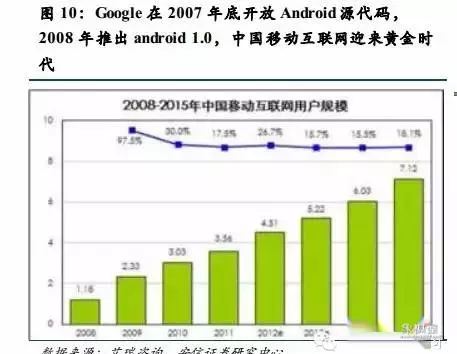 中国象棋人机博弈百科