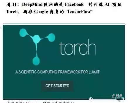 中国象棋人机博弈百科