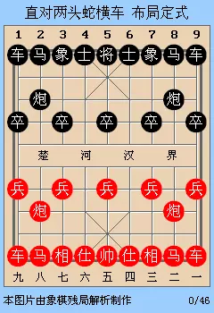 中炮对屏风马两头蛇棋谱