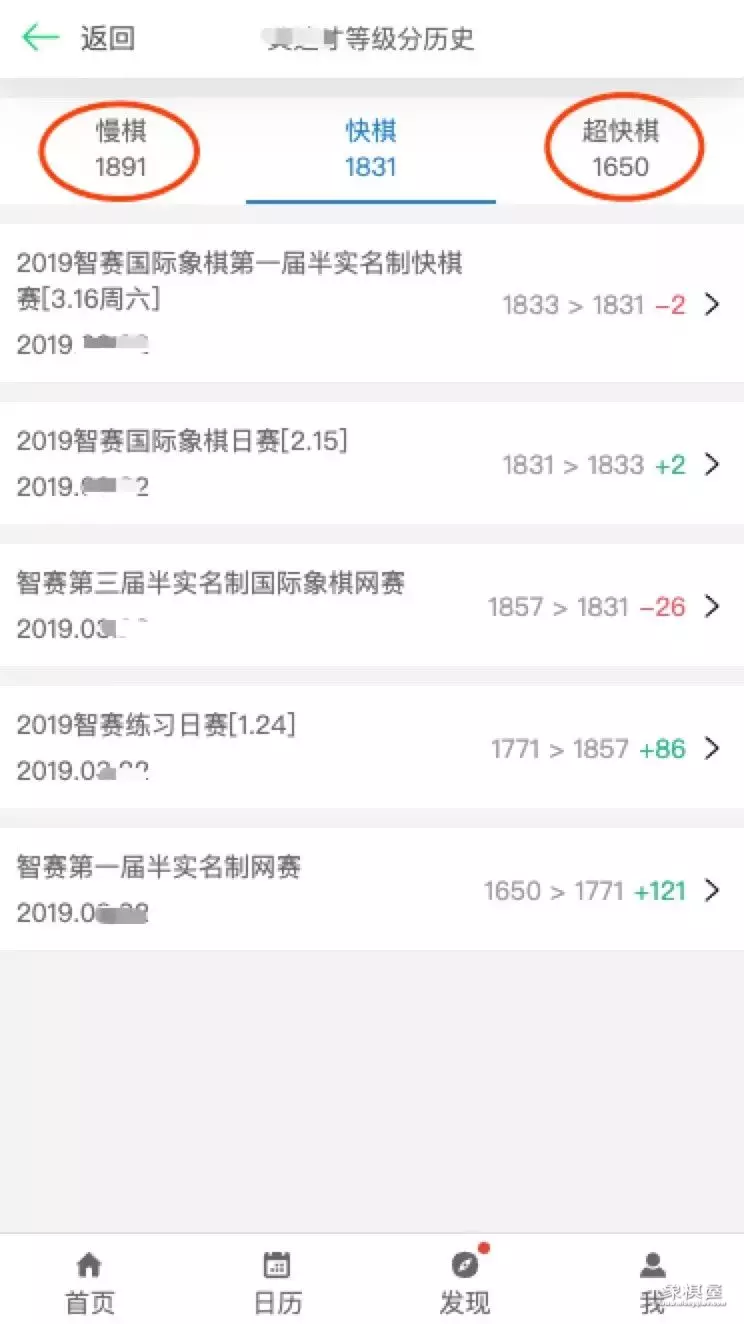 象棋定级比赛规则