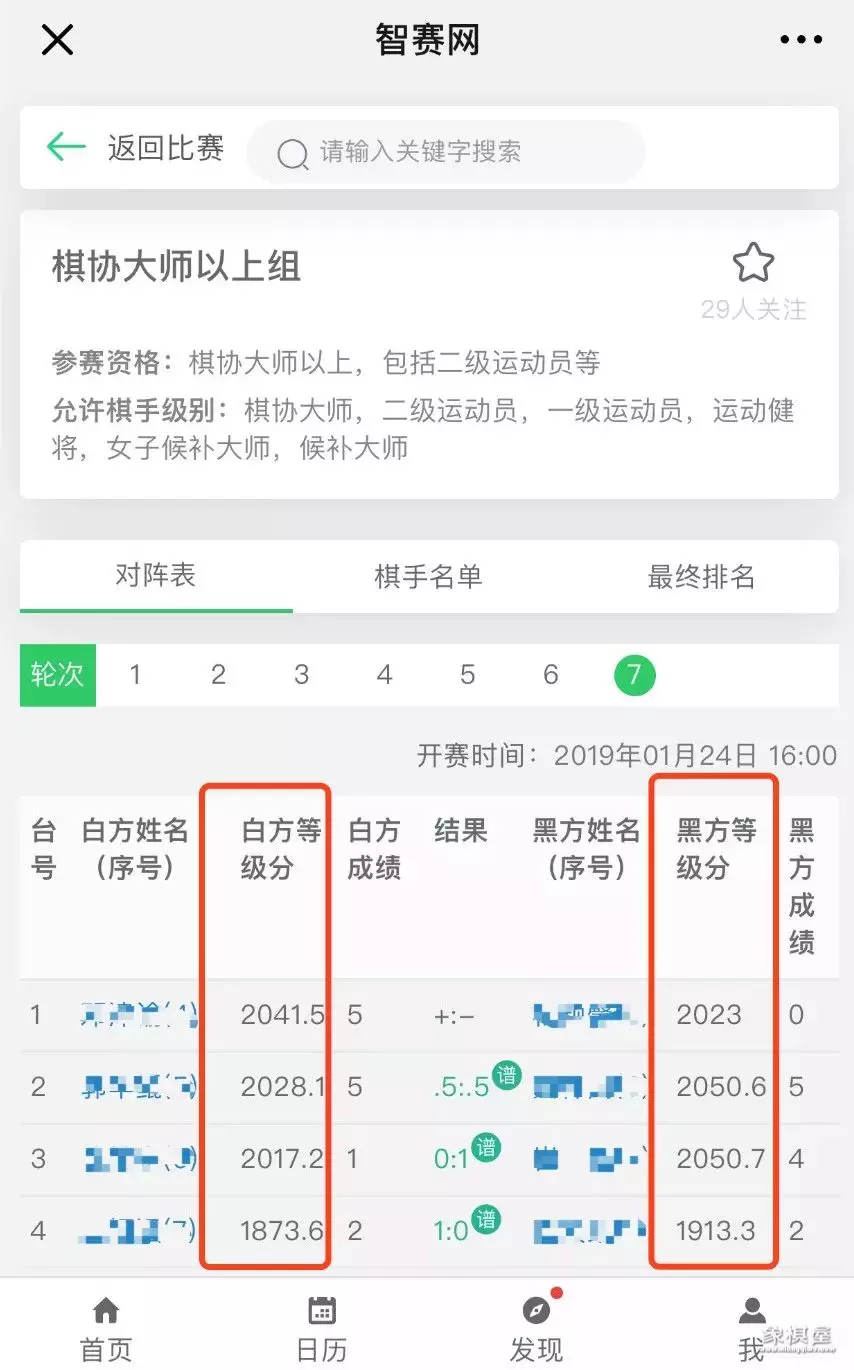 象棋定级比赛规则