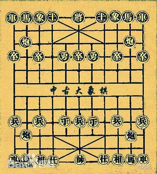 中国象棋当头炮配连环马的棋谱叫什么