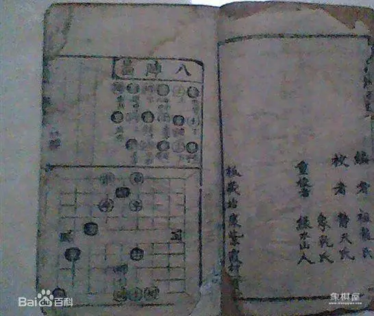 中国象棋当头炮配连环马的棋谱叫什么