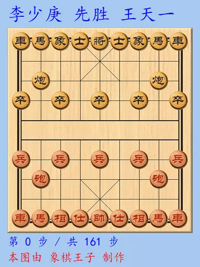 象甲联赛2021王天一对李少庚