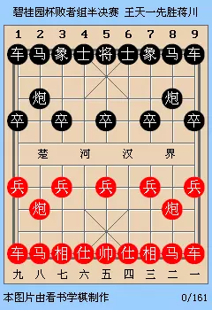 象棋王天一全部棋谱