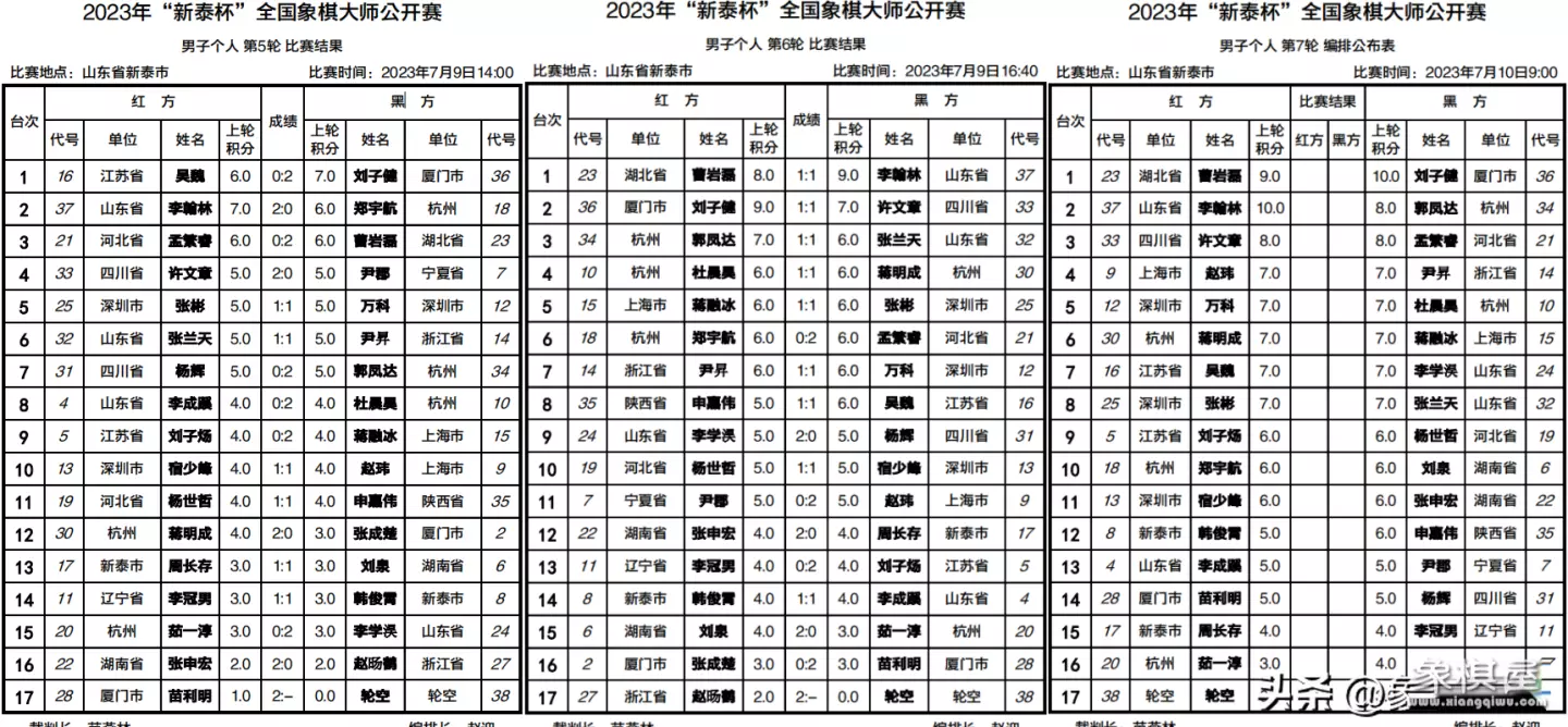 曹岩磊象棋大师精彩对局集